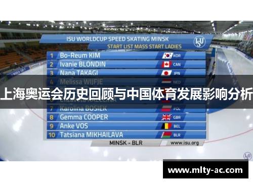 上海奥运会历史回顾与中国体育发展影响分析 上海奥运会历史回顾与中国体育发展影响分析
